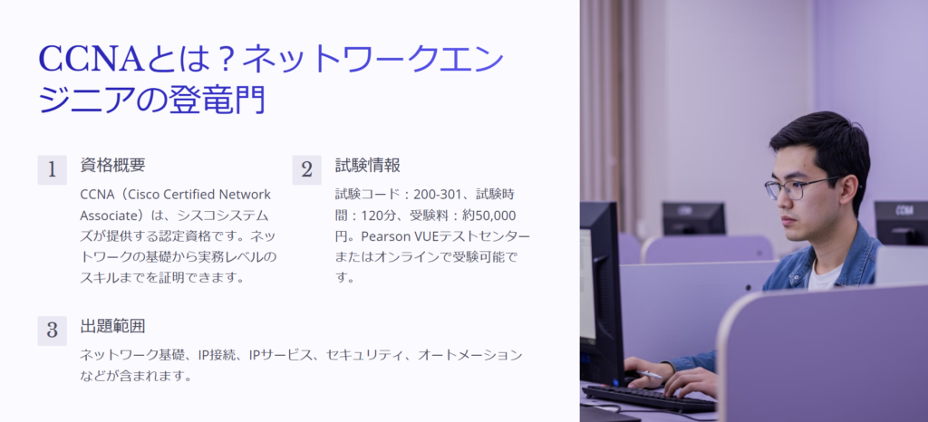 CCNAとは？ネットワークエンジニアの登竜門

資格概要

CCNA（Cisco Certified Network Associate）は、シスコシステムズが提供する認定資格です。ネットワークの基礎から実務レベルのスキルまでを証明できます。

試験情報

試験コード：200-301、試験時間：120分、受験料：約50,000円。Pearson VUEテストセンターまたはオンラインで受験可能です。

出題範囲

ネットワーク基礎、IP接続、IPサービス、セキュリティ、オートメーションなどが含まれます。