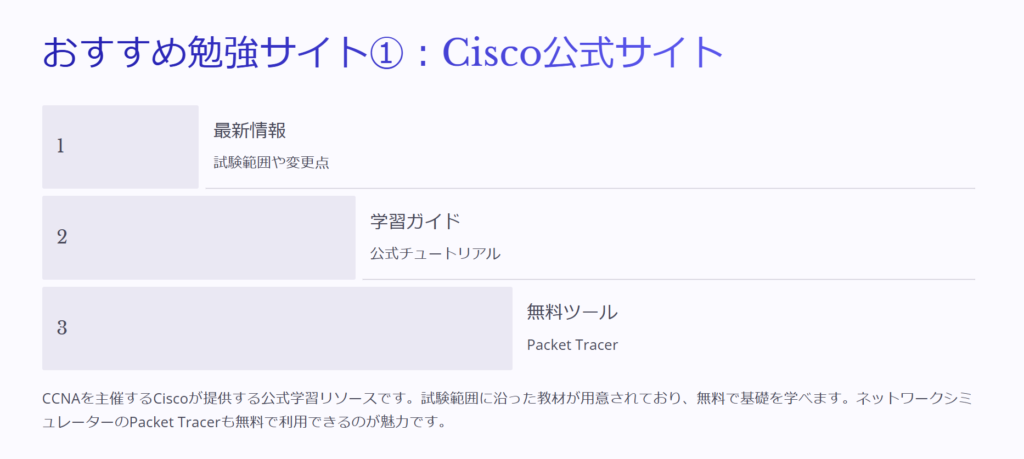 おすすめ勉強サイト①：Cisco公式サイト

最新情報

試験範囲や変更点

学習ガイド

公式チュートリアル

無料ツール

Packet Tracer

CCNAを主催するCiscoが提供する公式学習リソースです。試験範囲に沿った教材が用意されており、無料で基礎を学べます。ネットワークシミュレーターのPacket Tracerも無料で利用できるのが魅力です。