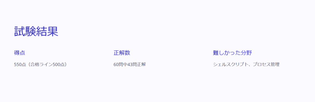 試験結果

得点

550点（合格ライン500点）

正解数

60問中43問正解

難しかった分野

シェルスクリプト、プロセス管理