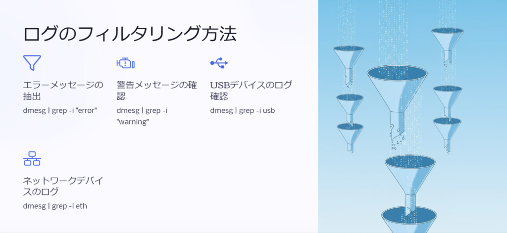 ログのフィルタリング方法

エラーメッセージの抽出

dmesg | grep -i "error"

警告メッセージの確認

dmesg | grep -i "warning"

USBデバイスのログ確認

dmesg | grep -i usb

ネットワークデバイスのログ

dmesg | grep -i eth