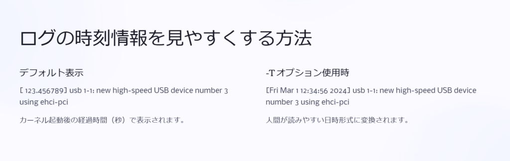 ログの時刻情報を見やすくする方法

デフォルト表示

[ 123.456789] usb 1-1: new high-speed USB device number 3 using ehci-pci

カーネル起動後の経過時間（秒）で表示されます。

-T オプション使用時

[Fri Mar 1 12:34:56 2024] usb 1-1: new high-speed USB device number 3 using ehci-pci

人間が読みやすい日時形式に変換されます。