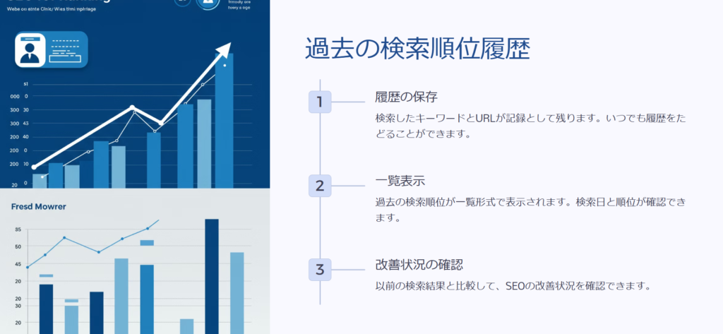 過去の検索順位履歴

履歴の保存

検索したキーワードとURLが記録として残ります。いつでも履歴をたどることができます。

一覧表示

過去の検索順位が一覧形式で表示されます。検索日と順位が確認できます。

改善状況の確認

以前の検索結果と比較して、SEOの改善状況を確認できます。