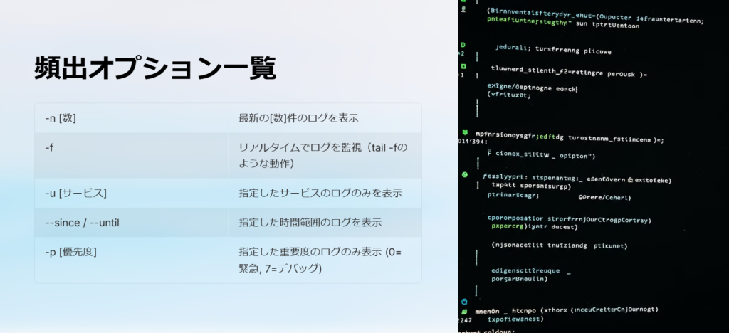 頻出オプション一覧

-n [数]

最新の[数]件のログを表示

-f

リアルタイムでログを監視（tail -fのような動作）

-u [サービス]

指定したサービスのログのみを表示

--since / --until

指定した時間範囲のログを表示

-p [優先度]

指定した重要度のログのみ表示 (0=緊急, 7=デバッグ)