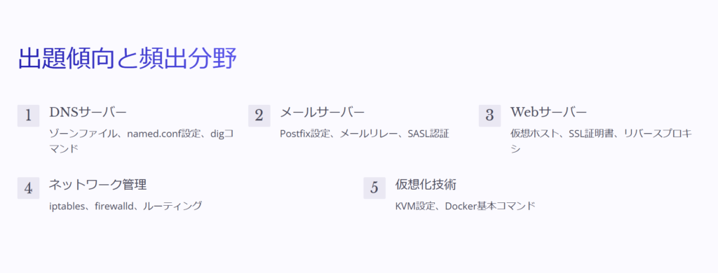 出題傾向と頻出分野

DNSサーバー

ゾーンファイル、named.conf設定、digコマンド

メールサーバー

Postfix設定、メールリレー、SASL認証

Webサーバー

仮想ホスト、SSL証明書、リバースプロキシ

ネットワーク管理

iptables、firewalld、ルーティング

仮想化技術

KVM設定、Docker基本コマンド